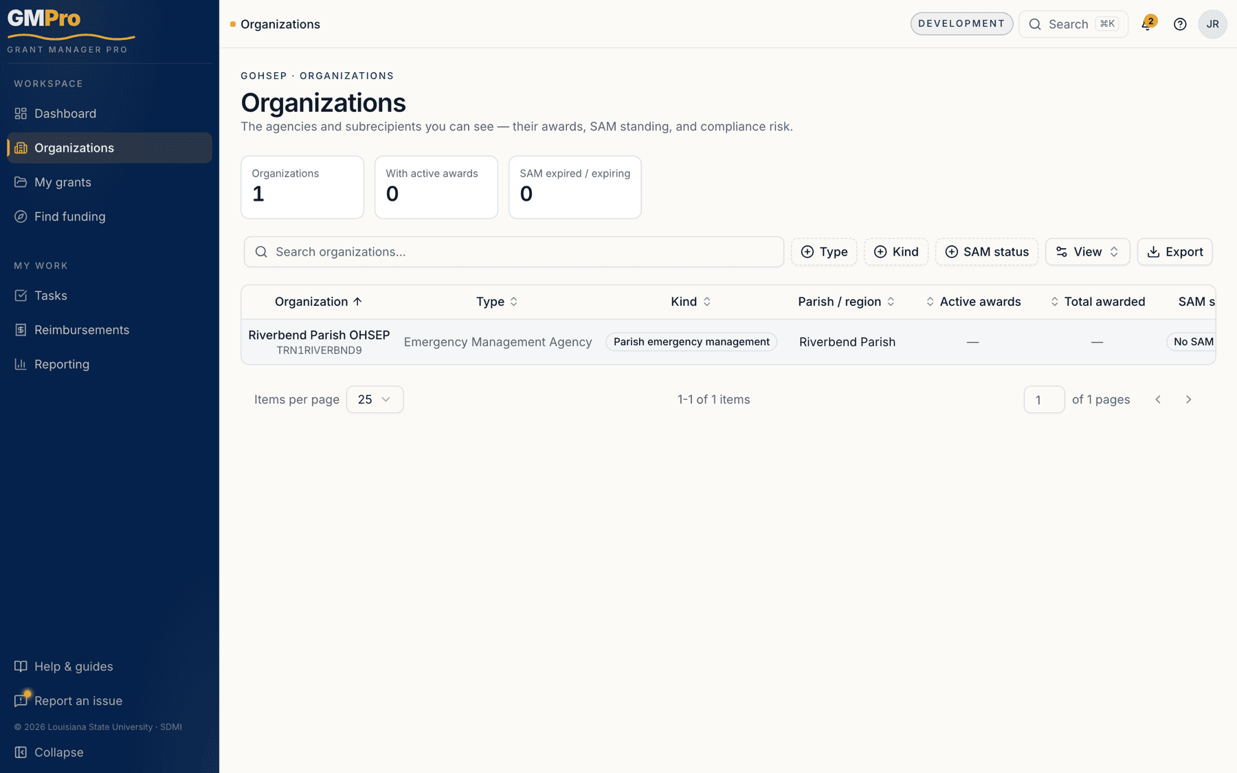 The Organizations directory