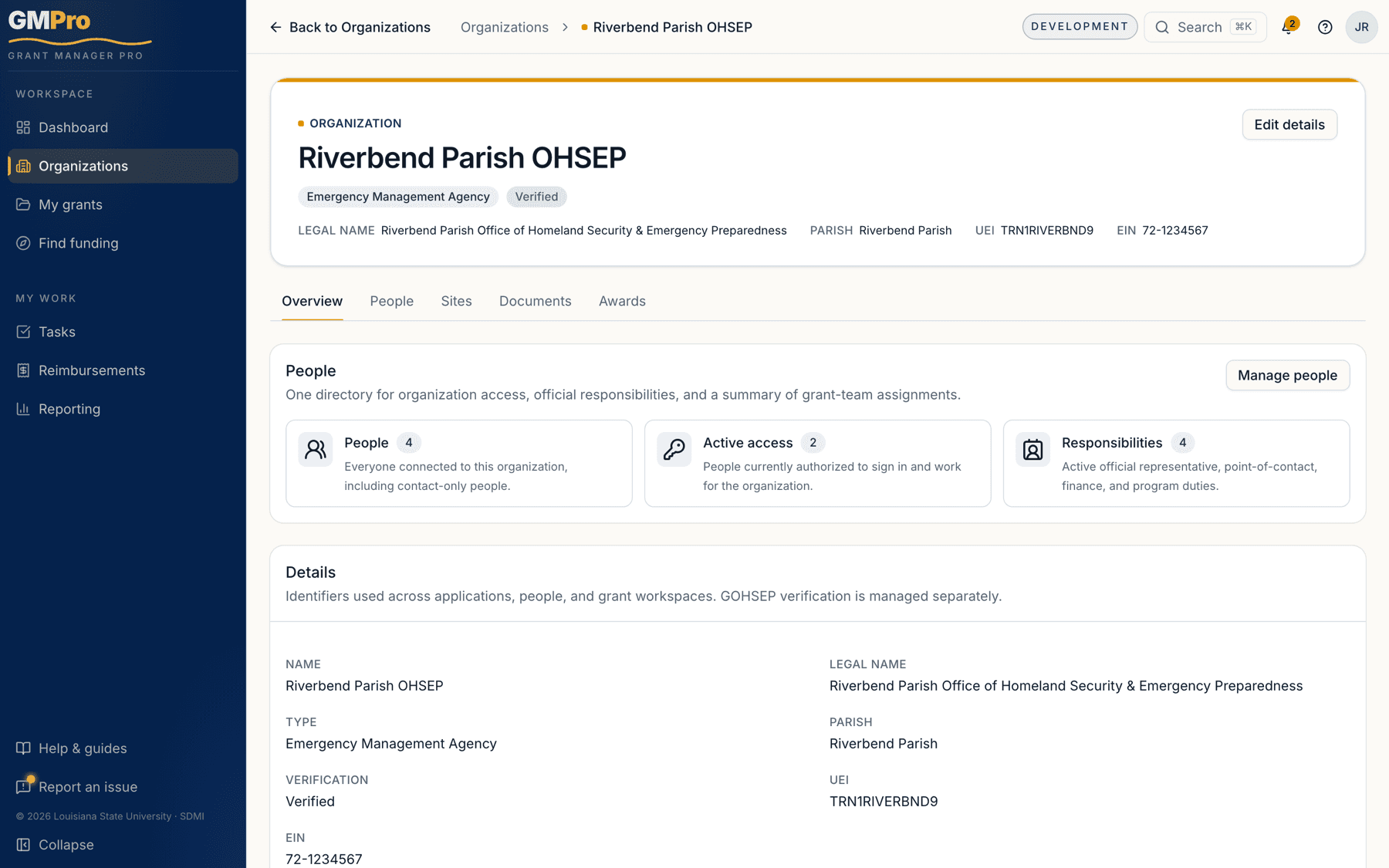 The organization workspace overview tab
