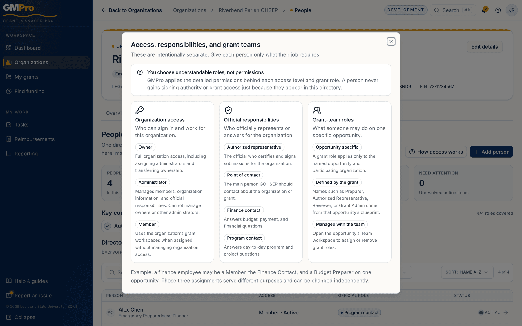 The How access works dialog explaining the three kinds of access